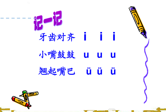 [课件]2. i u ü y w