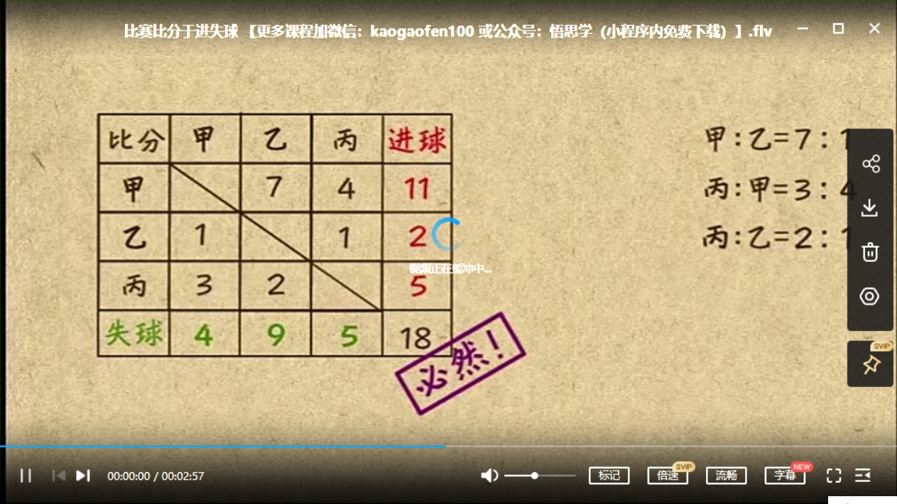 乐乐课堂小学数学，小学六年级上册下册通用版教材同步课堂+六年级奥数课程视频百度网盘下载