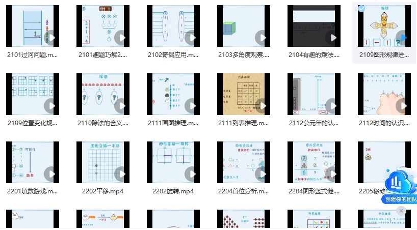 高斯数学小动画(小学数学思维视频)，配套小学一年级数学课堂知识点动画教学视频MP4